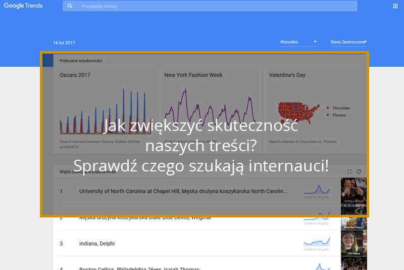 Jakich słów kluczowych dobrać, żeby trafić do odbiorcy